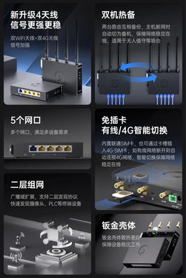 貝銳蒲公英R300S 內(nèi)置4G多網(wǎng)通卡的異地組網(wǎng)利器，簡化網(wǎng)絡(luò)部署與布線